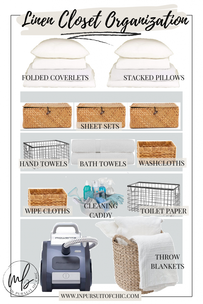 Linen Closet Organization Your Step-by-Step Guide - Chaylor & Mads